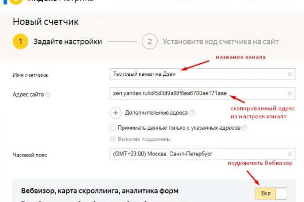 Магазины с наркотиками