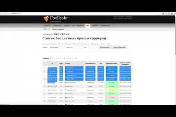 Ссылка на сайт гидра в тор браузере